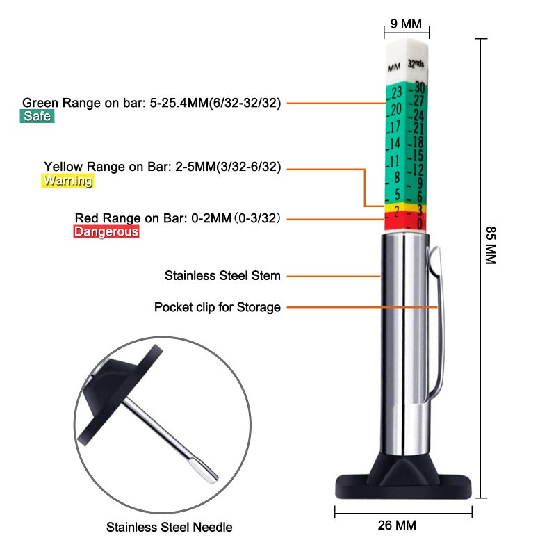 Godeson 88702 Smart Color Coded Tire Tread Depth Gauge (Pack of10) - Image 2